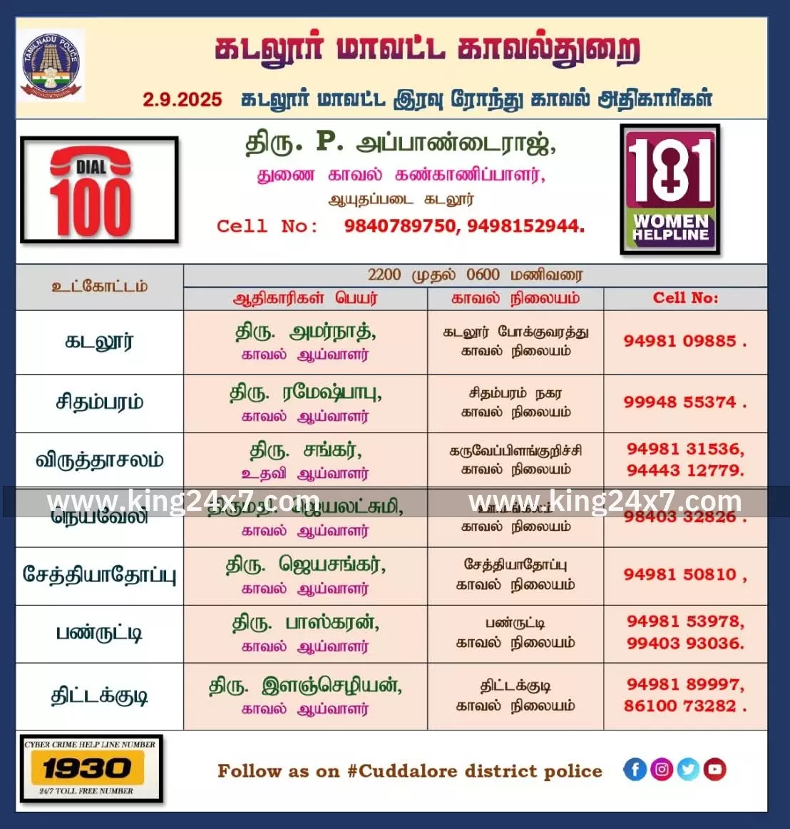 கடலூர்: இன்று இரவு ரோந்து பணி தொலைபேசி எண் அறிவிப்பு