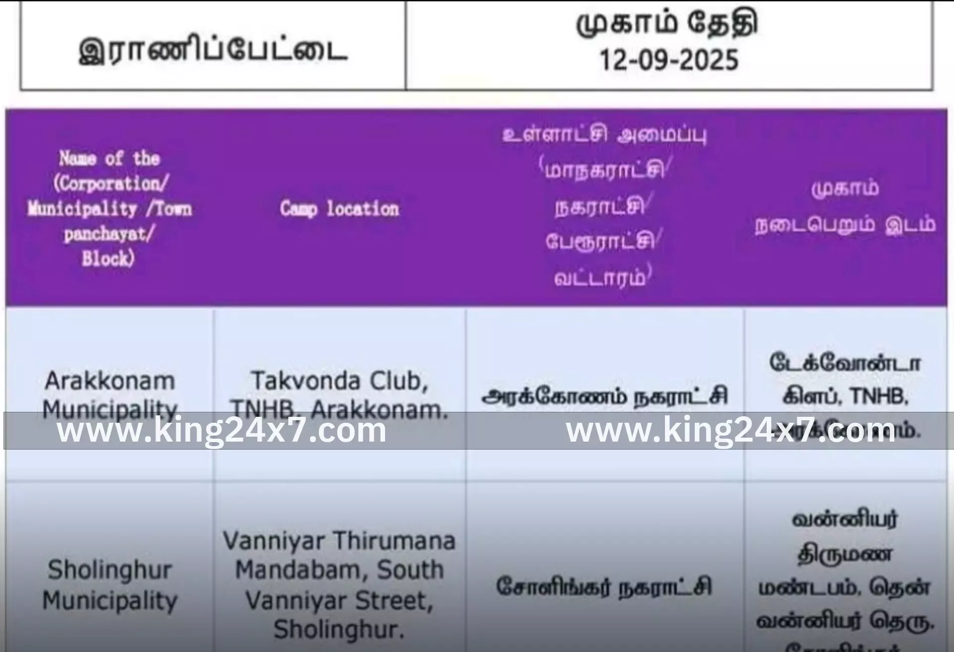 ராணிப்பேட்டையில் நாளை உங்களுடன் ஸ்டாலின் முகாம்! ராணிப்பேட்டையில் நாளை உங்களுடன் ஸ்டாலின் முகாம்!