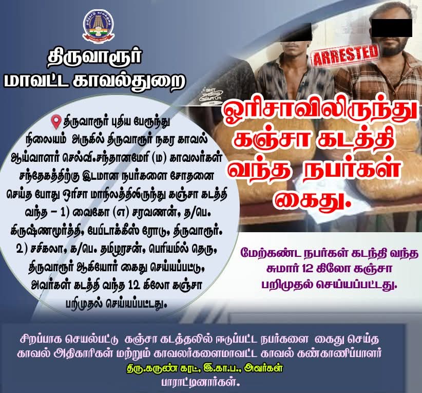 ஓரிசாவிலிருந்து கஞ்சா கடத்தி வந்த நபர்கள் திருவாரூரில் கைது.
