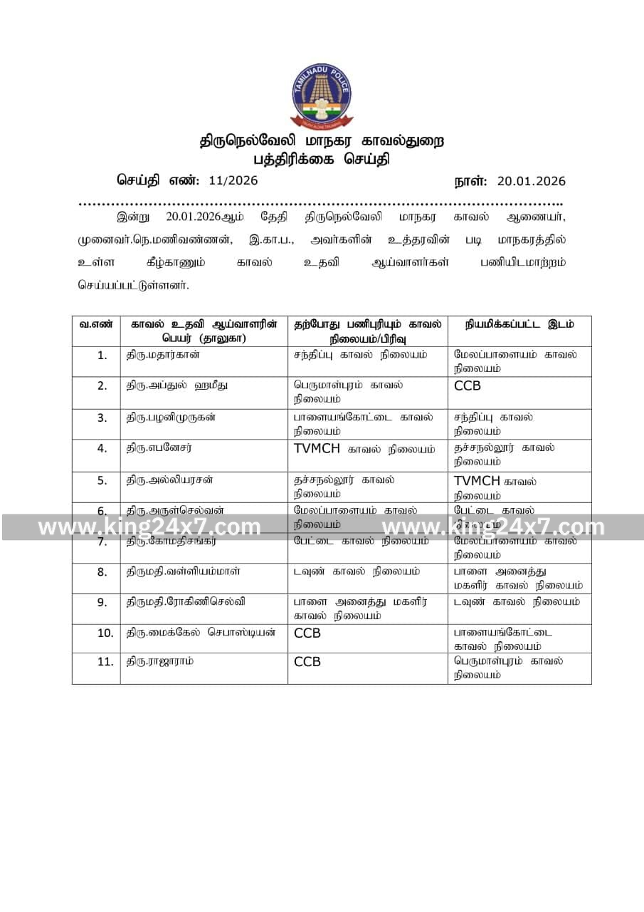 காவல் ஆய்வாளர்கள் பணியிட மாற்றம்